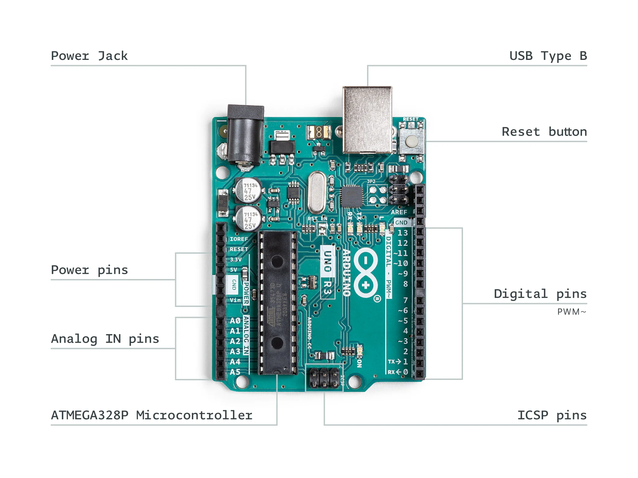 Arduino Starter Kit Multi-Language - Image 8